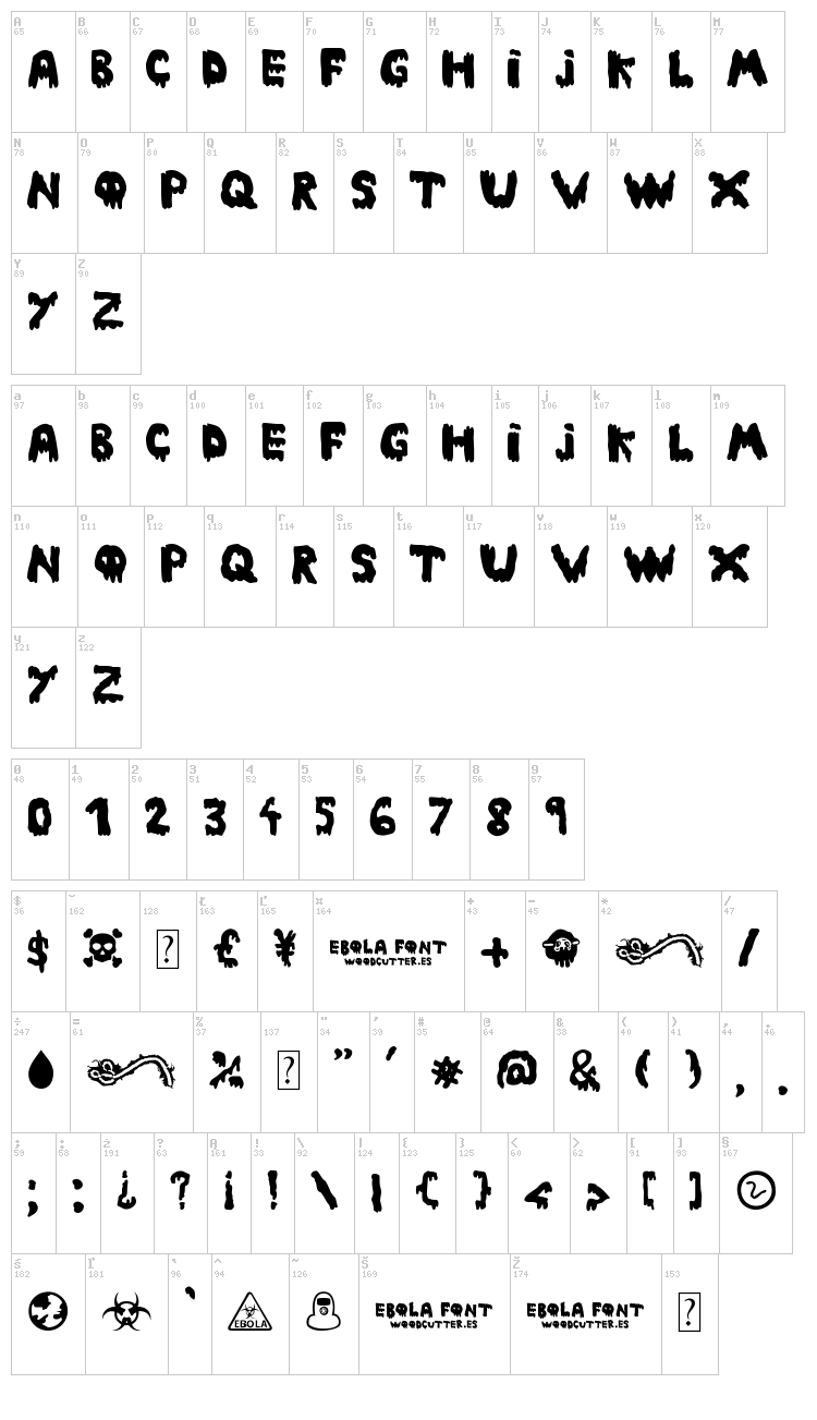 Ebola Font font map